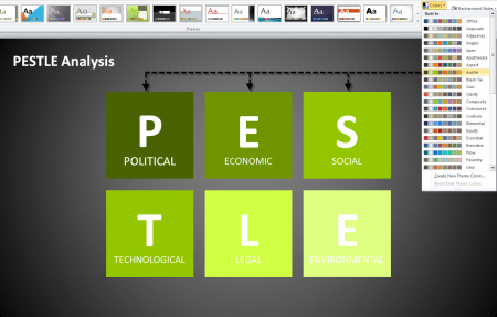 PEST Analysis PPT Template
